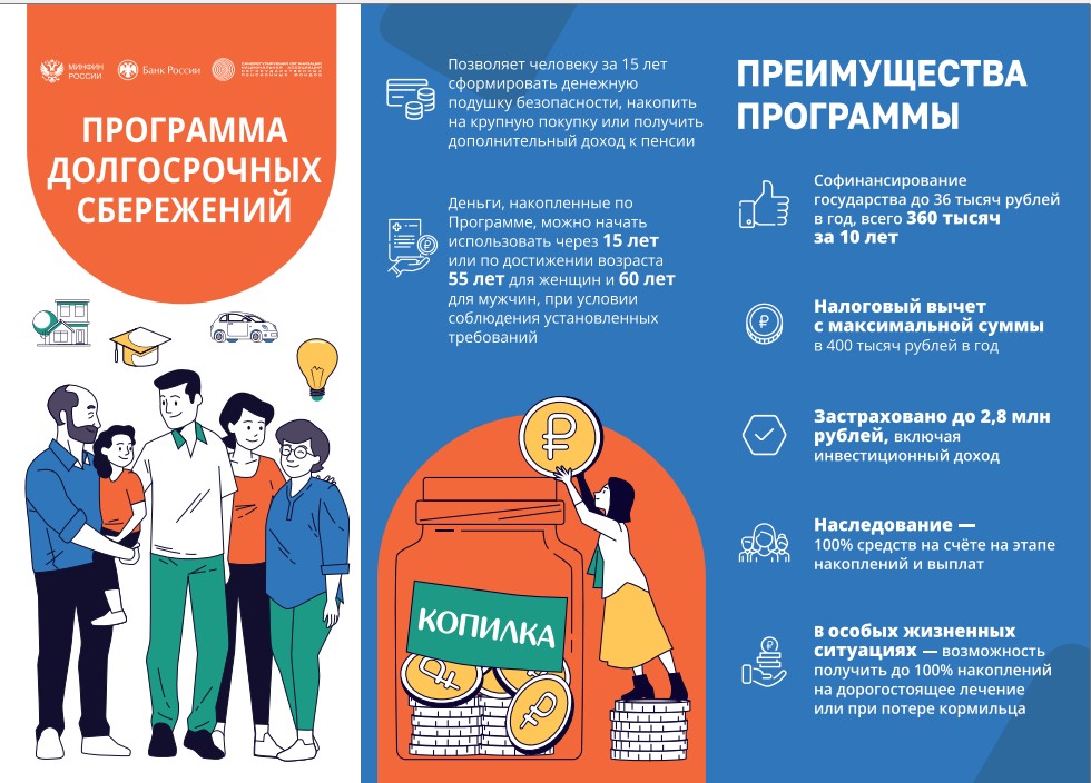 Программа долгосрочных сбережений.