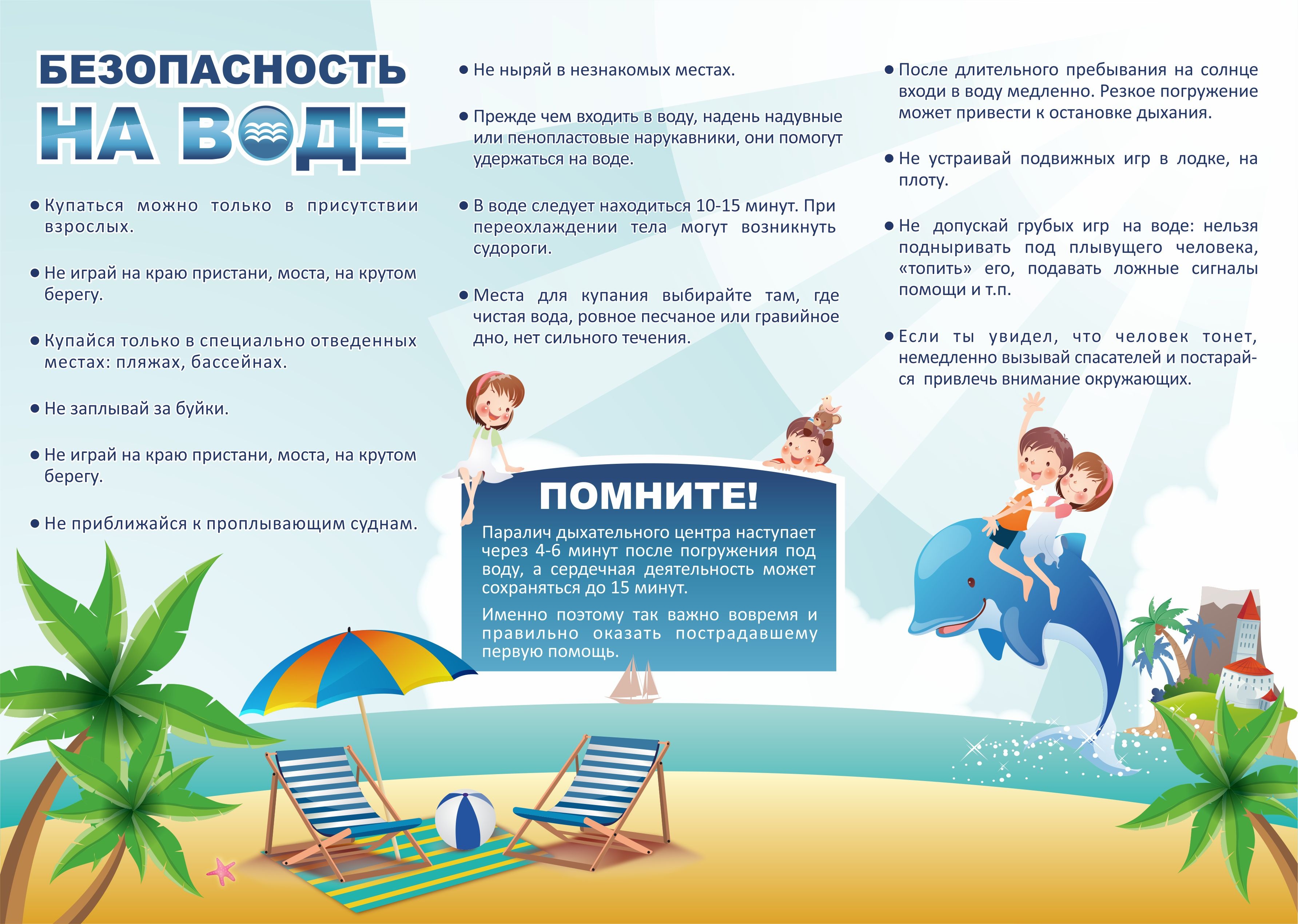 Правила поведения на воде.